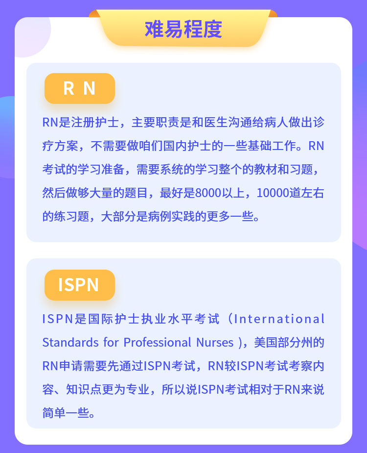 1难易程度.jpg