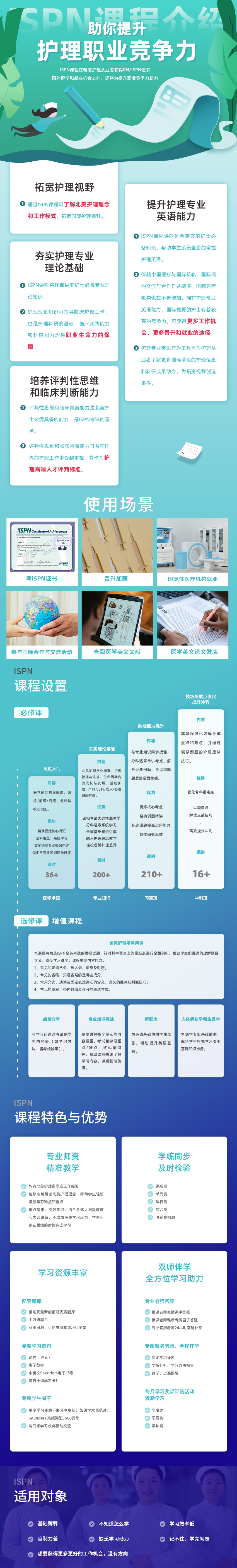 ISPN课程介绍.jpg