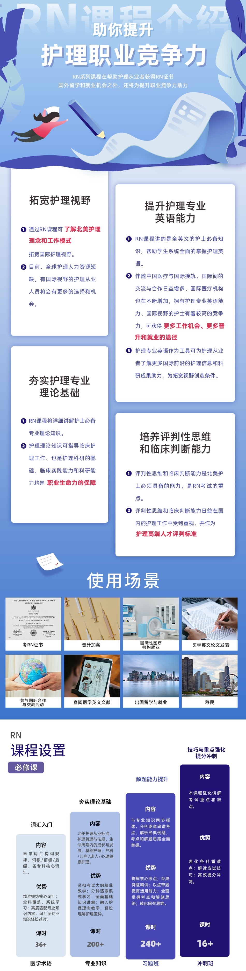 RN课程介绍 - 副本.jpg