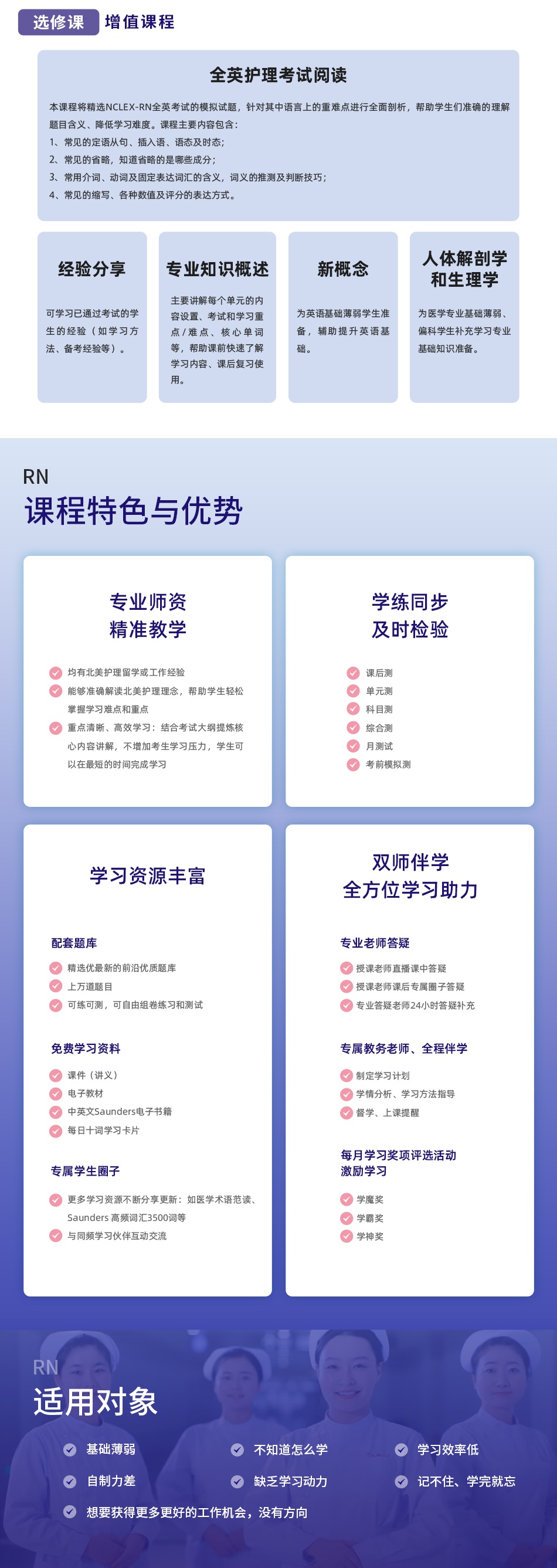 RN课程介绍 - 副本 (2).jpg